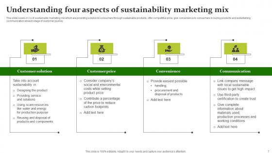 Sustainable Workplace Development Ppt Powerpoint Presentation Complete Deck With Slides