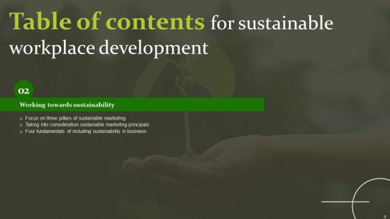 Sustainable Workplace Development Ppt Powerpoint Presentation Complete Deck With Slides