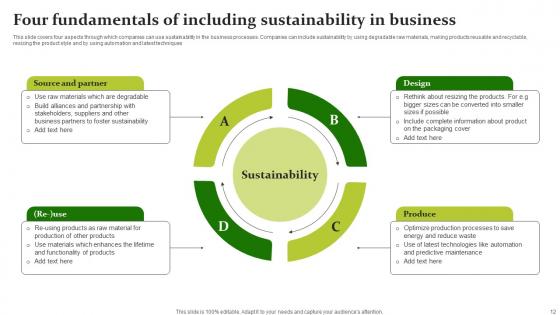 Sustainable Workplace Development Ppt Powerpoint Presentation Complete Deck With Slides