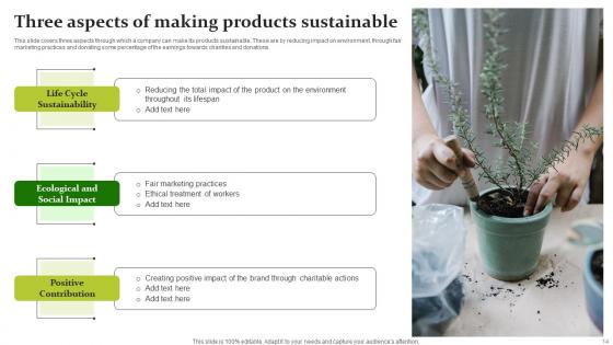 Sustainable Workplace Development Ppt Powerpoint Presentation Complete Deck With Slides