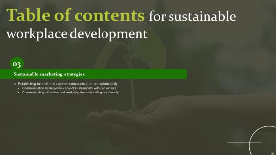 Sustainable Workplace Development Ppt Powerpoint Presentation Complete Deck With Slides
