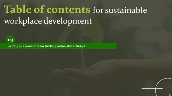 Sustainable Workplace Development Ppt Powerpoint Presentation Complete Deck With Slides