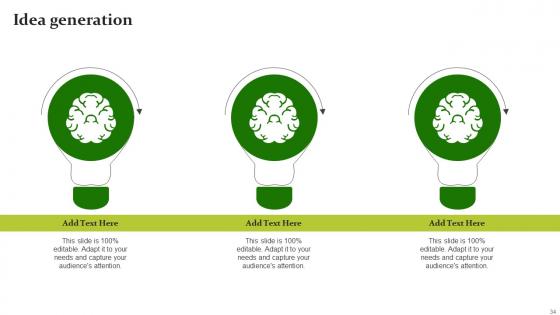 Sustainable Workplace Development Ppt Powerpoint Presentation Complete Deck With Slides
