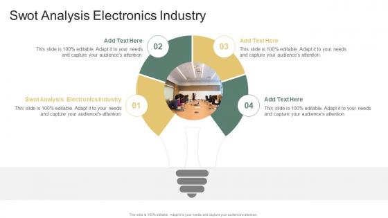 Swot Analysis Electronics Industry In Powerpoint And Google Slides Cpb Swot Analysis Electronics Industry In Powerpoint And Google Slides Cpb
