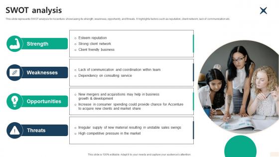 SWOT Analysis Global Consulting And Technology Services Company Profile CP SS V