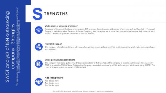SWOT Analysis Of IBN Outsourcing Company Strengths PPT Template SS