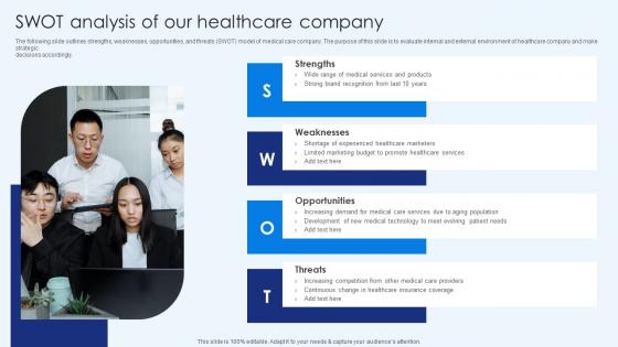 SWOT Analysis Of Our Healthcare Company Healthcare Promotion Designs Pdf