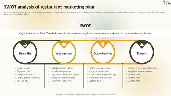 SWOT Analysis Of Restaurant Marketing Plan Create An Effective Restaurant SWOT Analysis Of Restaurant Marketing Plan Create An Effective Restaurant
