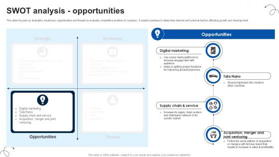 SWOT Analysis Opportunities Luxury Automobile Vehicles PPT Sample CP SS V