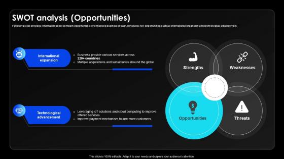 Swot Analysis Opportunities Wireless Communication Services Provider Company Profile CP SS V
