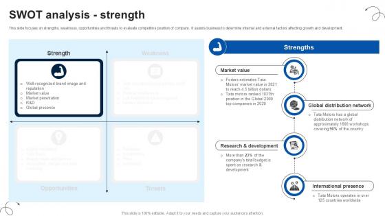 SWOT Analysis Strength Luxury Automobile Vehicles PPT Sample CP SS V