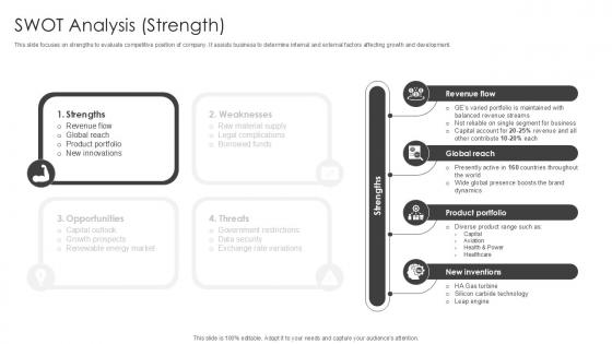 SWOT Analysis Strength Military Aircraft Engine Manufacturing PPT PowerPoint CP SS V