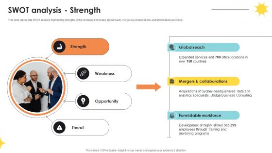 Swot Analysis Strength Professional Services And Tax Advisory Company Profile CP SS V
