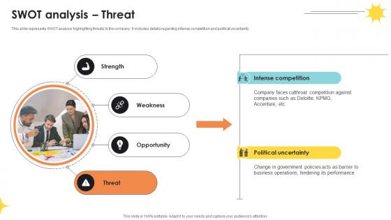 Swot Analysis Threat Professional Services And Tax Advisory Company Profile CP SS V