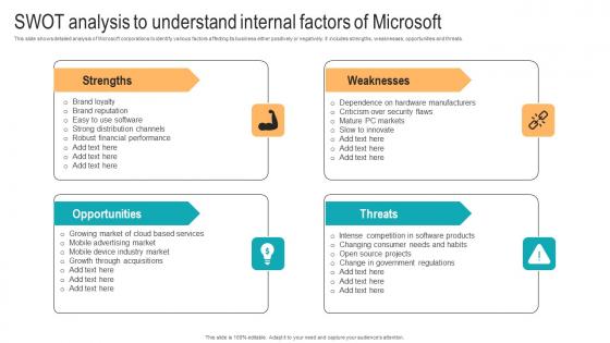 Swot Analysis To Understand Internal Factors Strategic Advancements By Microsofts Topics Pdf Swot Analysis To Understand Internal Factors Strategic Advancements By Microsofts Topics Pdf