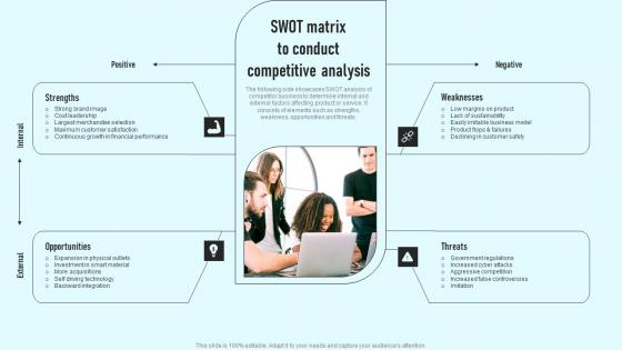 Swot Matrix To Conduct Competitive Analysis Comprehensive Guide Introduction Pdf