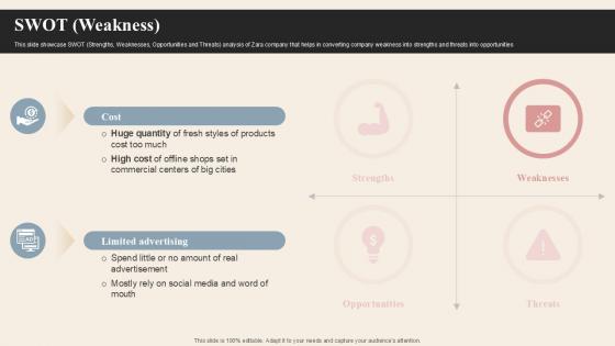 Swot Weakness Branded Clothing Company Profile PPT Template CP SS V