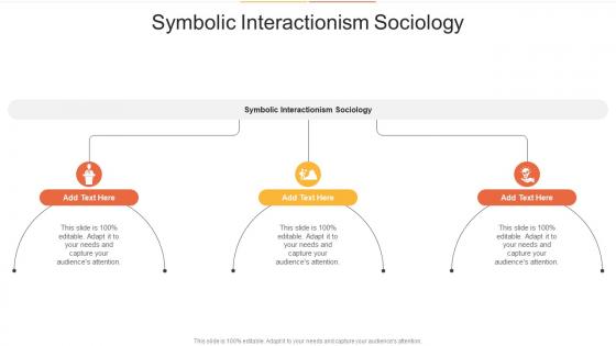 Symbolic Interactionism Sociology In Powerpoint And Google Slides Cpb