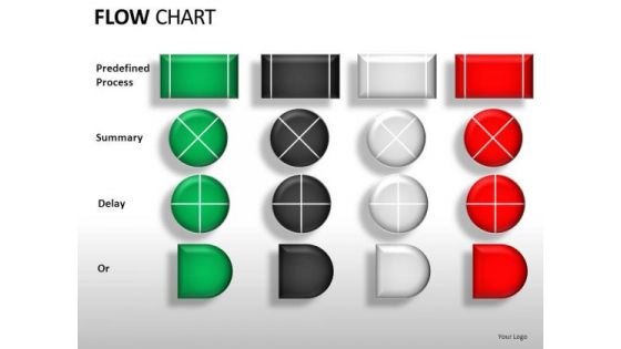 Symbols For Flowchart Stages In PowerPoint