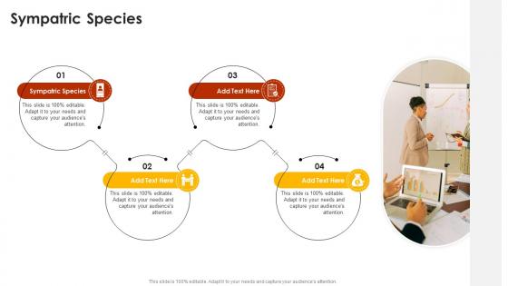 Sympatric Species In Powerpoint And Google Slides Cpb