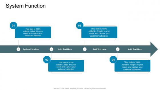 System Function In Powerpoint And Google Slides Cpb System Function In Powerpoint And Google Slides Cpb
