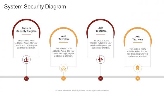 System Security Diagram In Powerpoint And Google Slides Cpb System Security Diagram In Powerpoint And Google Slides Cpb