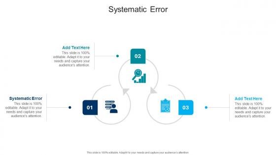 Systematic Error In Powerpoint And Google Slides Cpb