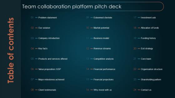 Table Of Content Team Collaboration Platform Pitch Deck PPT Template
