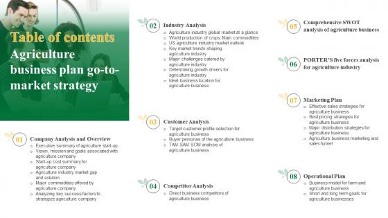 Table Of Contents Agriculture Business Plan Go To Market Strategy Inspiration Pdf