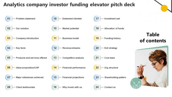 Table Of Contents Analytics Company Investor Funding Elevator Pitch Deck