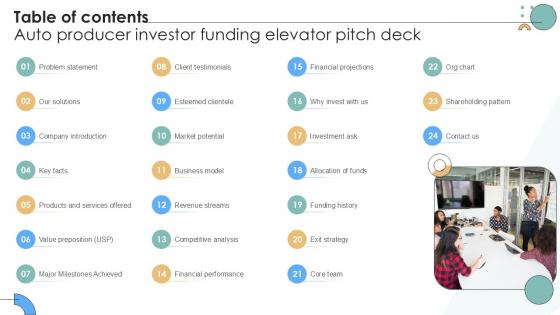 Table Of Contents Auto Producer Investor Funding Elevator Pitch Deck Ppt Sample Table Of Contents Auto Producer Investor Funding Elevator Pitch Deck Ppt Sample