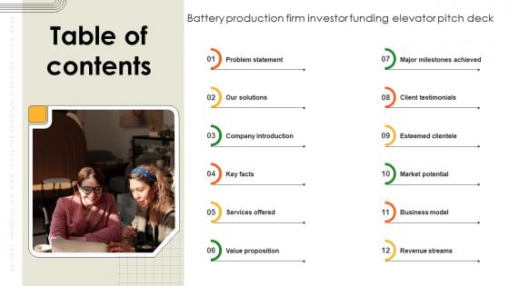Table Of Contents Battery Production Firm Investor Funding Elevator Pitch Deck Table Of Contents Battery Production Firm Investor Funding Elevator Pitch Deck