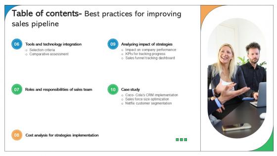 Table Of Contents Best Practices For Improving Sales Pipeline Ppt Slide SA SS V