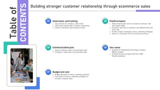 Table Of Contents Building Stronger Customer Relationship Through Ecommerce Sales SA SS V