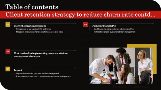 Table Of Contents Client Retention Strategy To Reduce Churn Rate Portrait Pdf