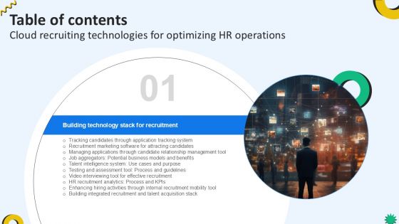 Table Of Contents Cloud Recruiting Technologies For Optimizing HR Operations PPT Template