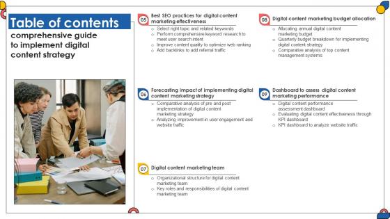 Table Of Contents Comprehensive Guide To Implement Digital Content Strategy SS V
