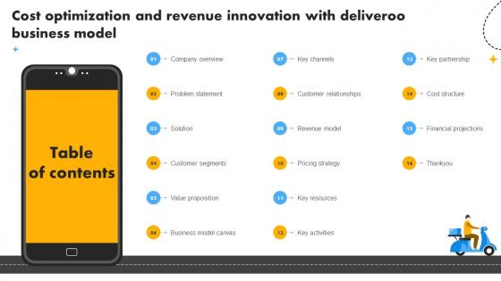 Table Of Contents Cost Optimization And Revenue Innovation With Deliveroo Business Model BMC SS V