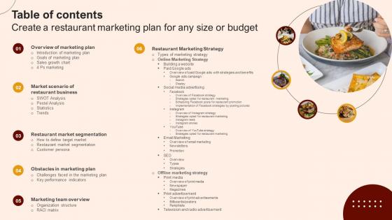 Table Of Contents Create A Restaurant Marketing Plan For Any Size Or Budget