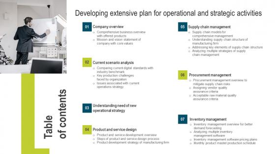 Table Of Contents Developing Extensive Plan For Operational And Strategic Activities Introduction Pdf
