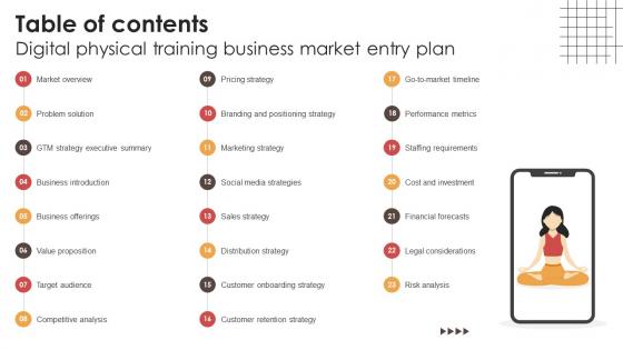 Table Of Contents Digital Physical Training Business Market Entry Plan GTM SS V