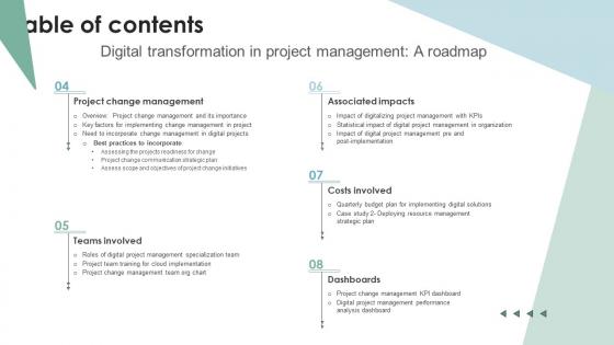 Table Of Contents Digital Transformation In Project Management A Roadmap