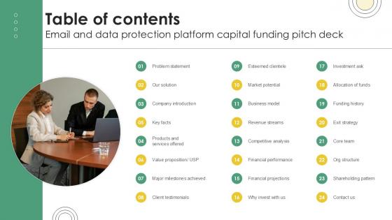 Table Of Contents Email And Data Protection Platform Capital Funding Pitch Deck PPT Template