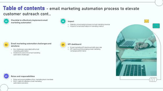 Table Of Contents Email Marketing Automation Process To Elevate Customer Outreach