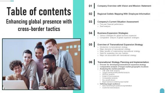 Table Of Contents Enhancing Global Presence With Cross Border Tactics Ideas Pdf