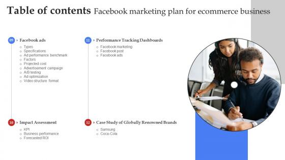 Table Of Contents Facebook Marketing Plan For Ecommerce Business Strategy SS V
