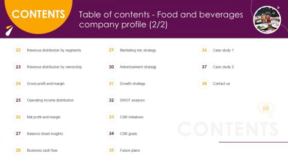 Table Of Contents Food And Beverages Company Profile 1 2 Ppt Powerpoint CP SS V