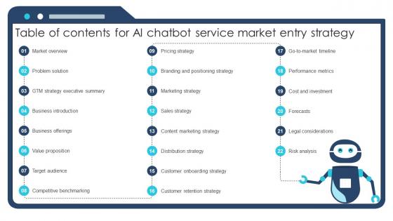Table Of Contents For Ai Chatbot Service Market Entry Strategy