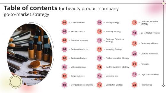 Table Of Contents For Beauty Product Company Go To Market Strategy GTM SS V