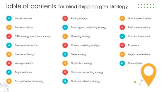 Table Of Contents For Blind Shipping GTM Strategy GTM SS V Table Of Contents For Blind Shipping GTM Strategy GTM SS V
